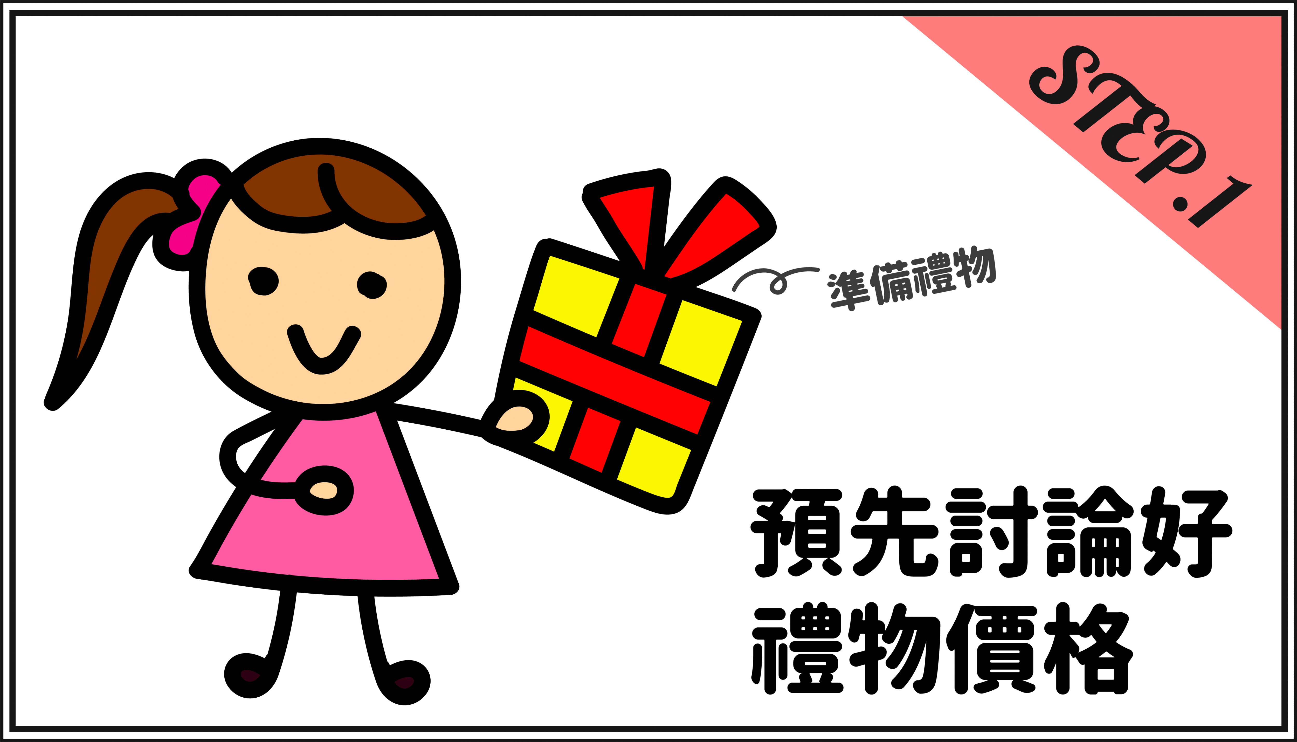 抽籤法交換禮物玩法步驟