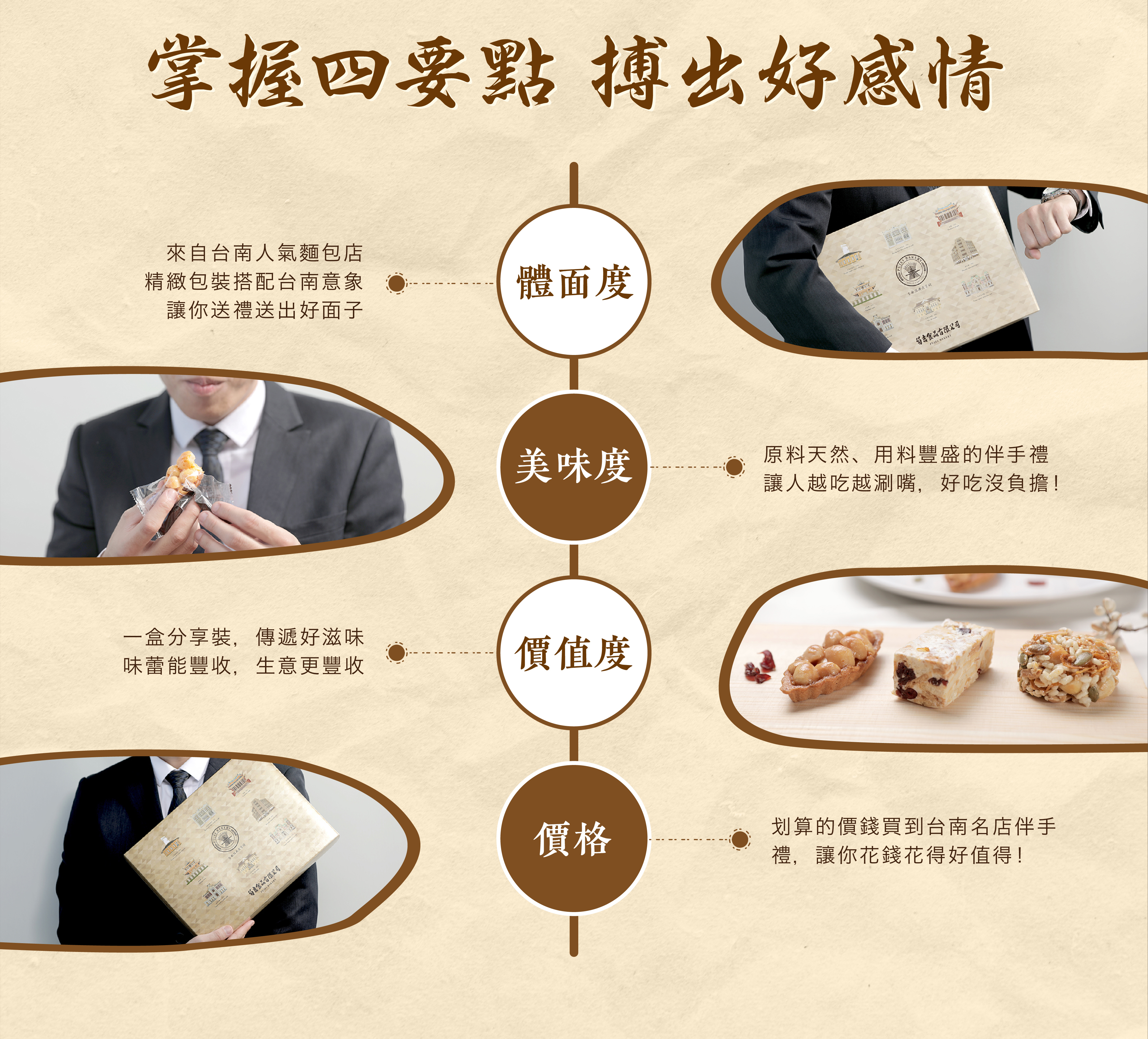 <img src=“pujeigift”alt=“葡吉中秋禮盒”>