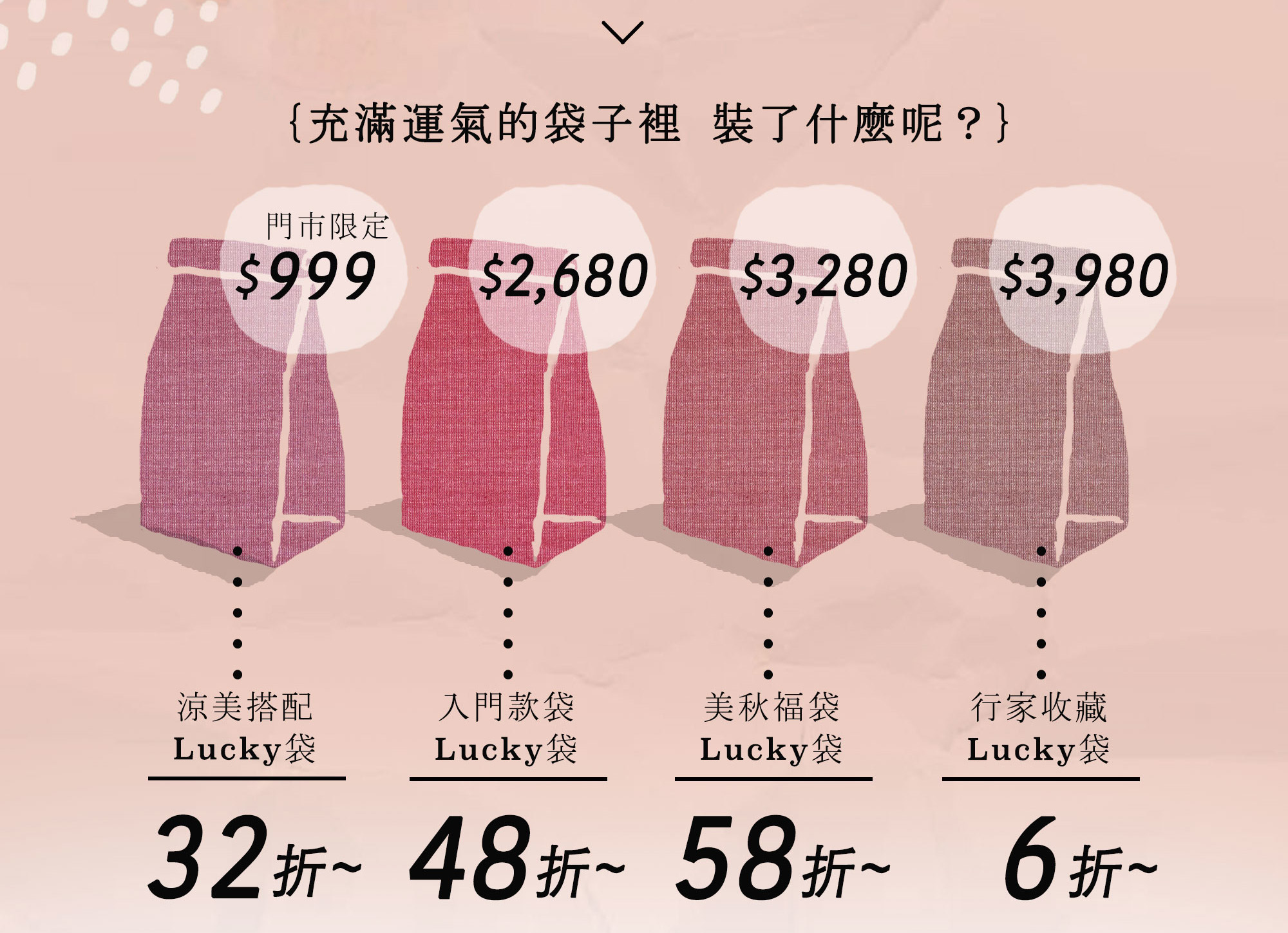 2020許許兒好年限定福袋