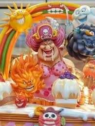 bigmom 預設商品銷售時間