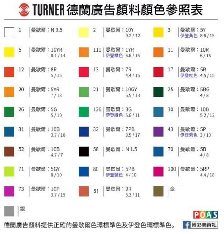 透納 Turner 廣告顏料 [單色購]