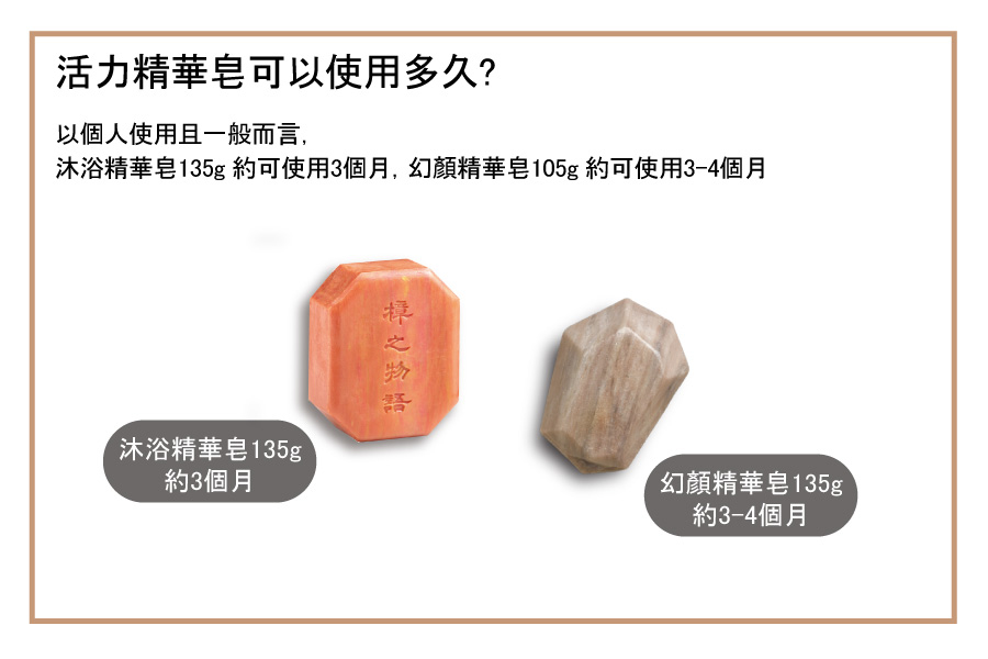 活力精華皂的使用