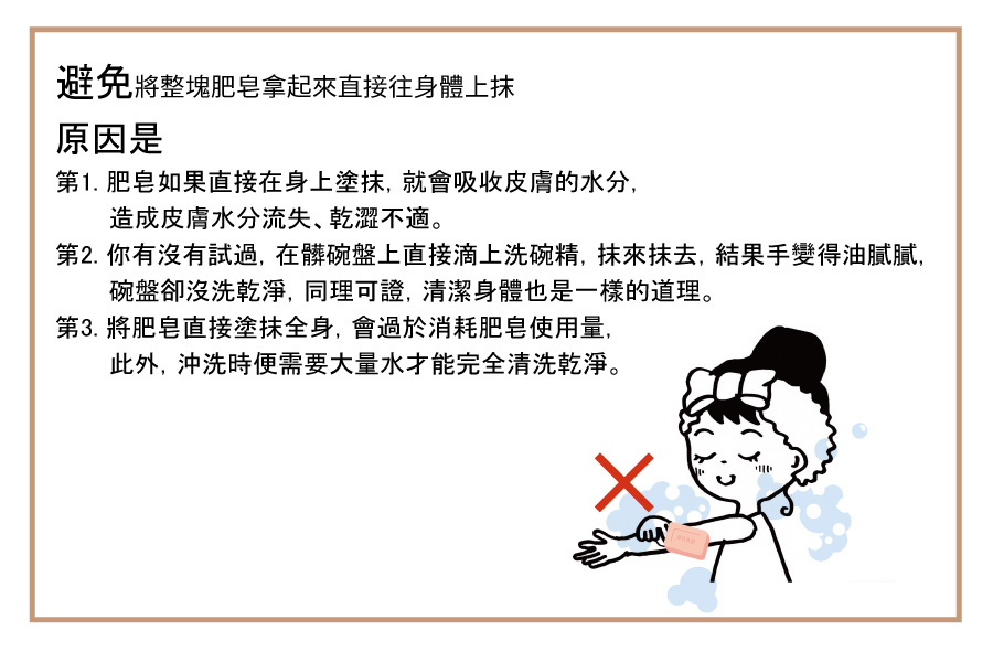 活力精華皂的使用