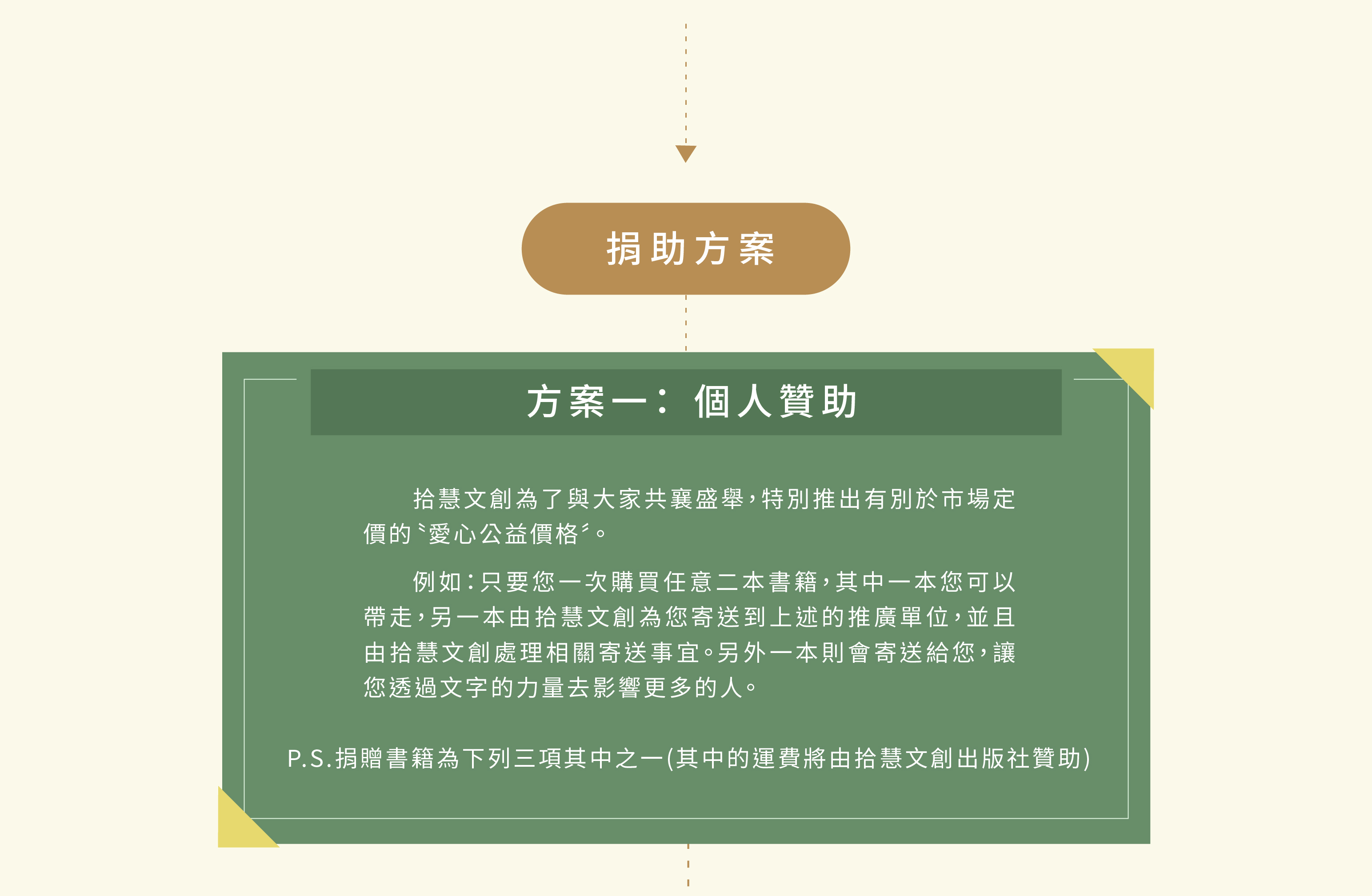 拾慧,拾慧文創,王薀老師,盡薀於書,公益活動,公益