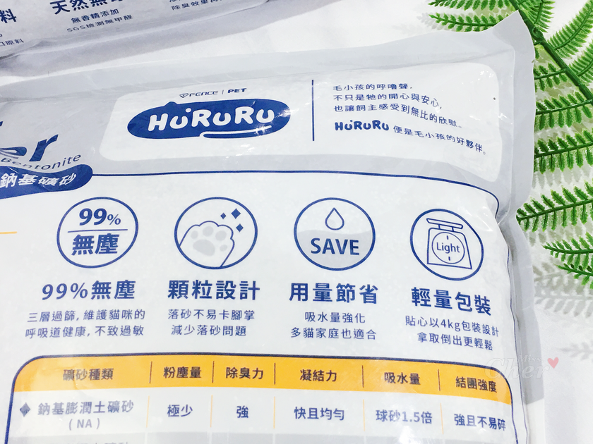 99%無塵 顆粒設計 用量節省 輕量包裝