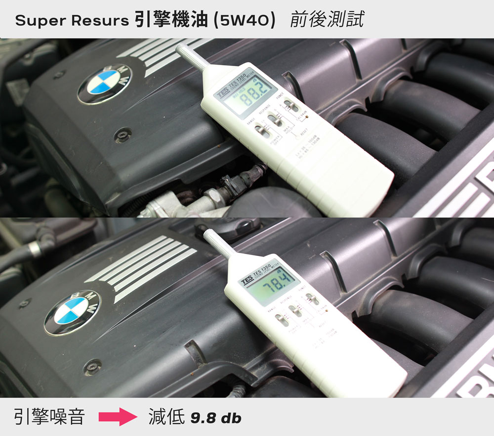 super resurs 引擎機油 5w40 前後測試 引擎噪音 減低 9.8db寶馬 525i