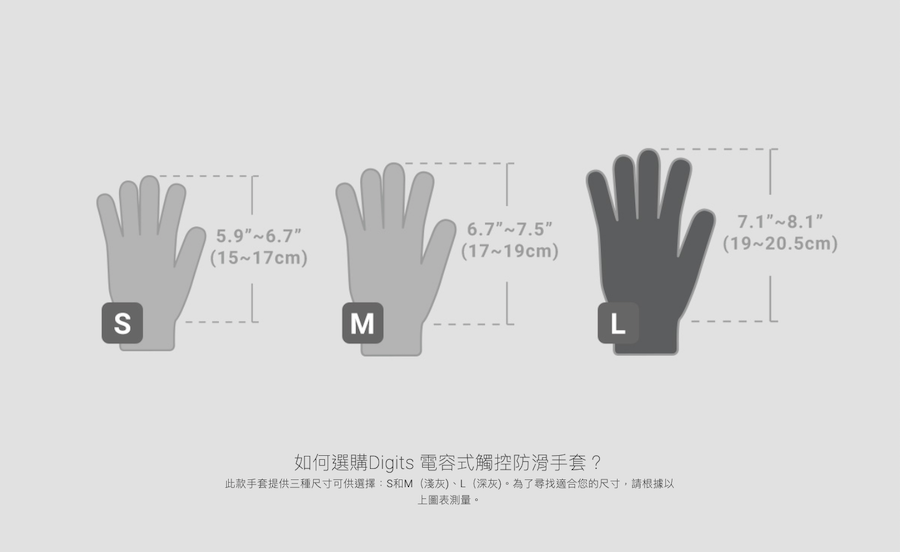 Moshi | Digits 電容式觸控防滑手套 評比最佳的螢幕觸控手套