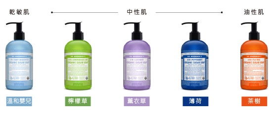 沐浴露膚質建議