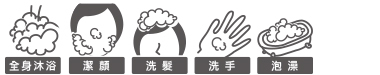 沐浴露多功能用法