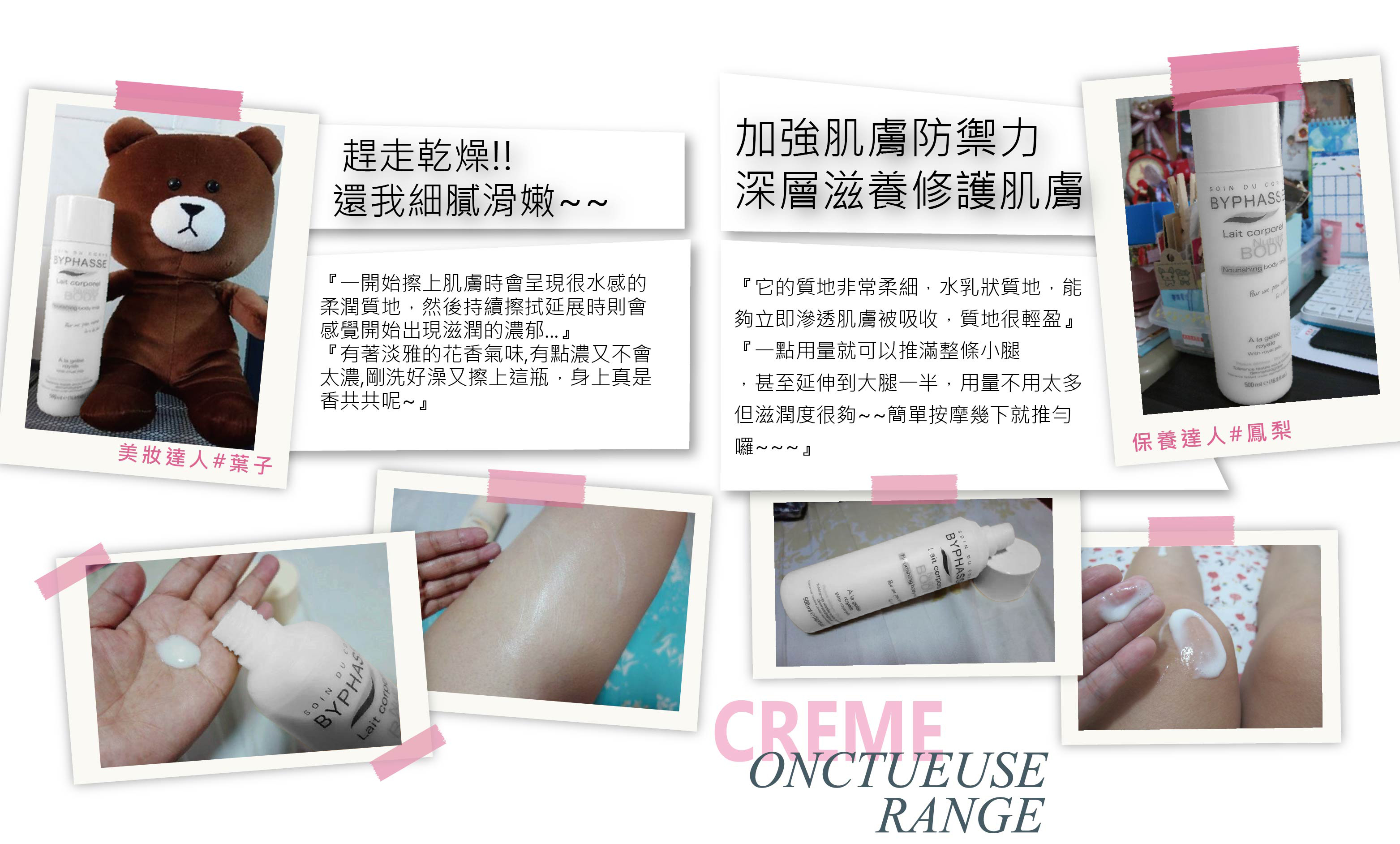 【柳燕推薦】皇家蜂王乳香氛體乳_蓓昂斯BYPHASSE 好評推薦