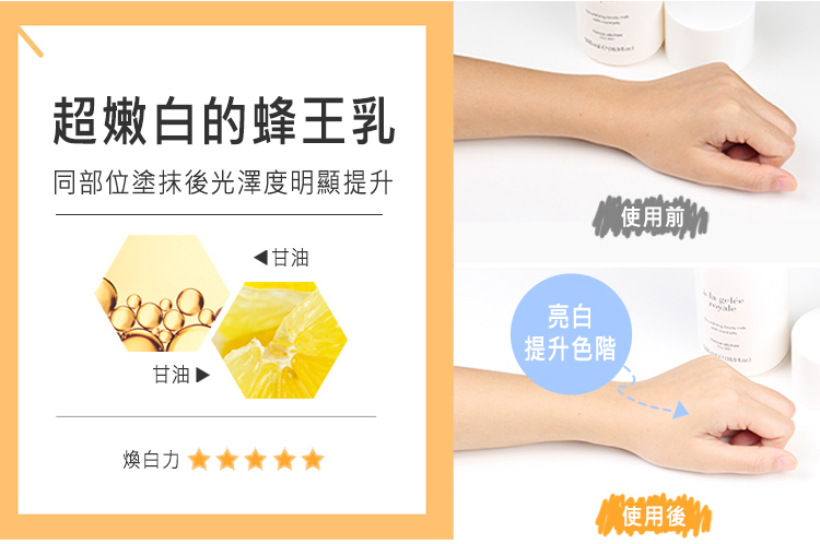 【柳燕推薦】皇家蜂王乳香氛體乳_蓓昂斯BYPHASSE