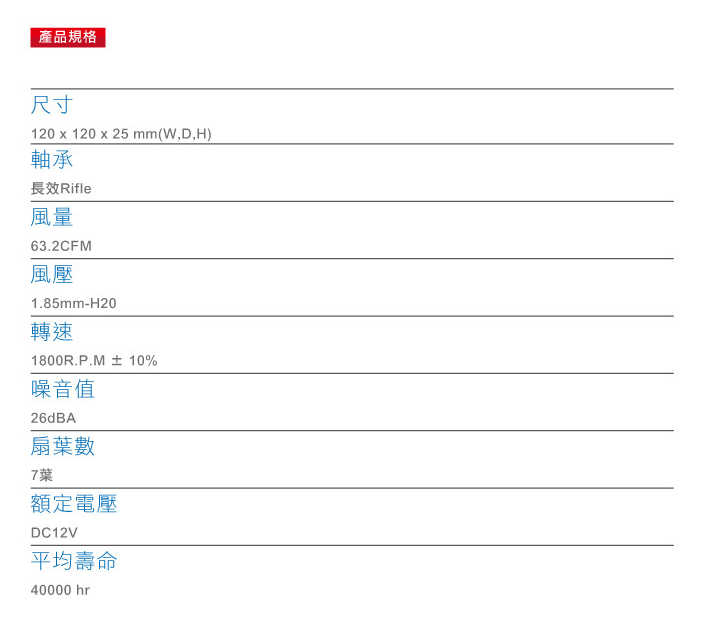 米特3C數位–CoolerMaster 酷碼 Rifle 12公分風扇 /AL025-18R2-3AN