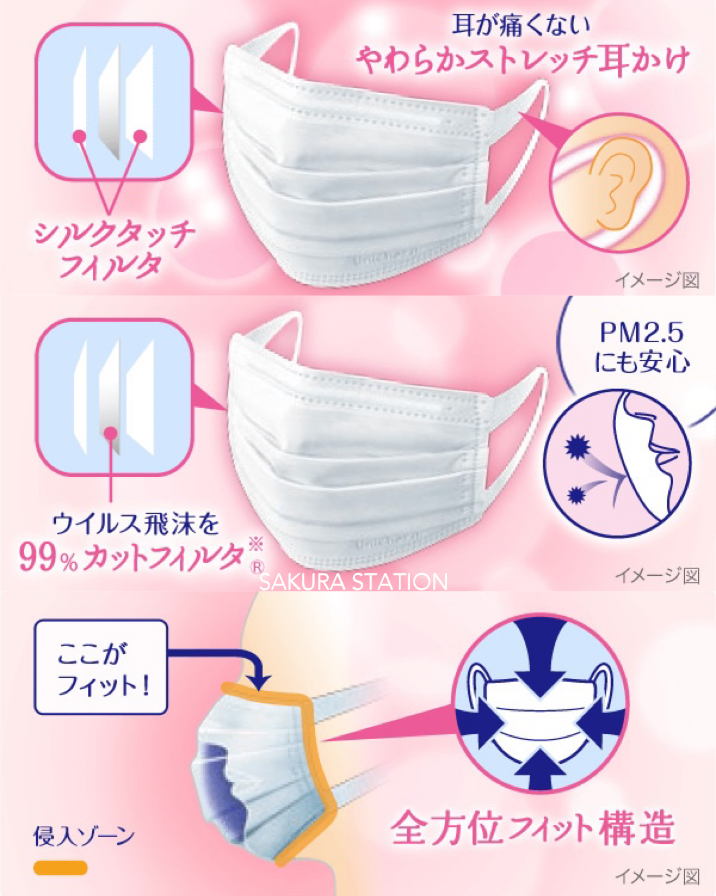 日本Unicharm超快適口罩(普通Size)-7片