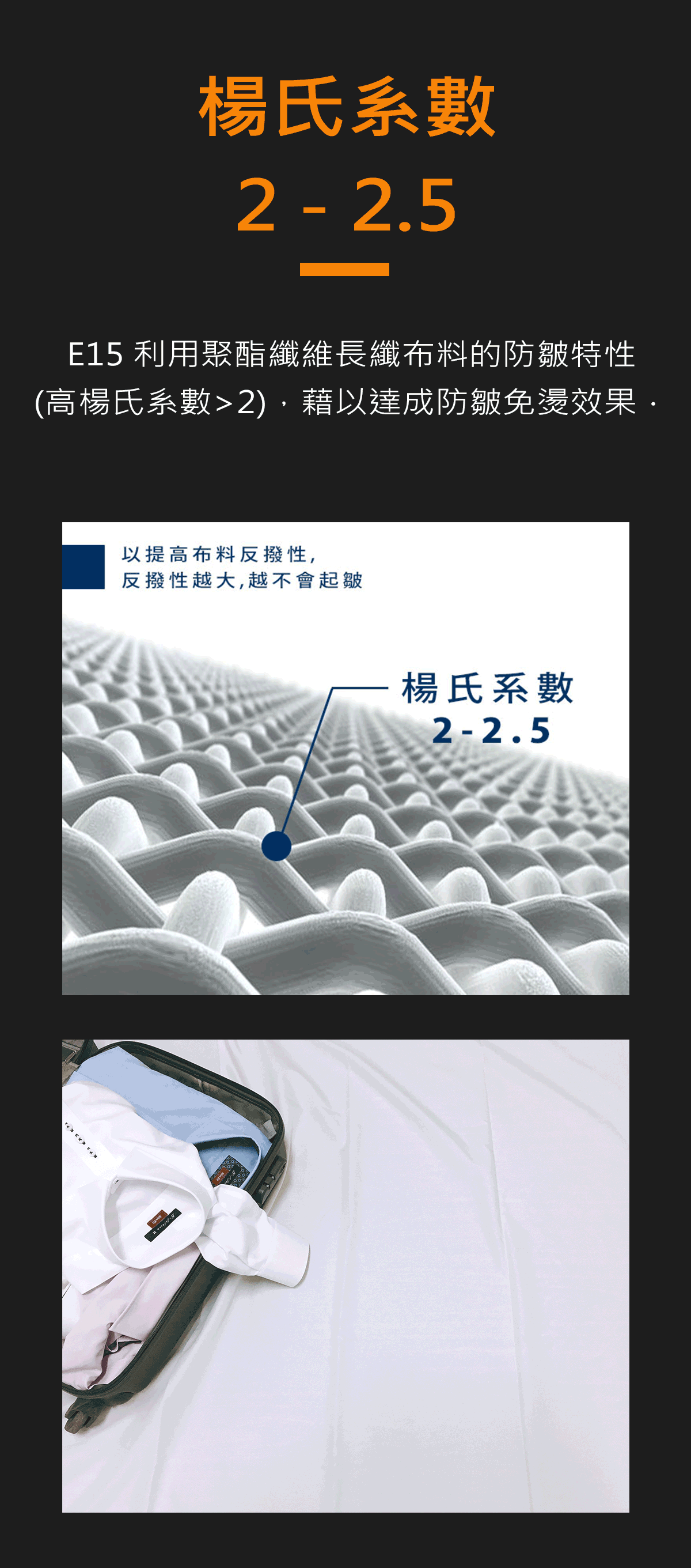 衣十五抗皺上班襯衫的防皺方法與流程