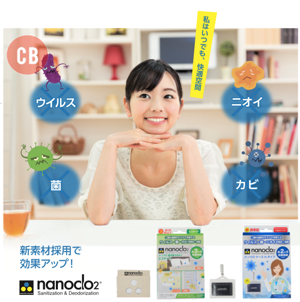 「流感必備 日本醫護人員都用」Nanoclo2 流動抗菌包│消除隱形病毒、細菌及花粉│並有除臭功能