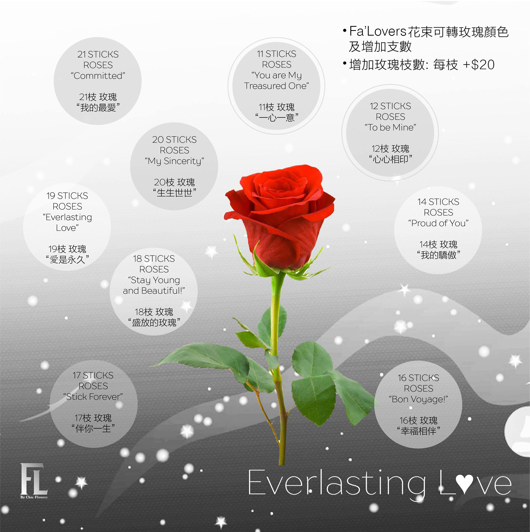 增加鮮花玫瑰枝數