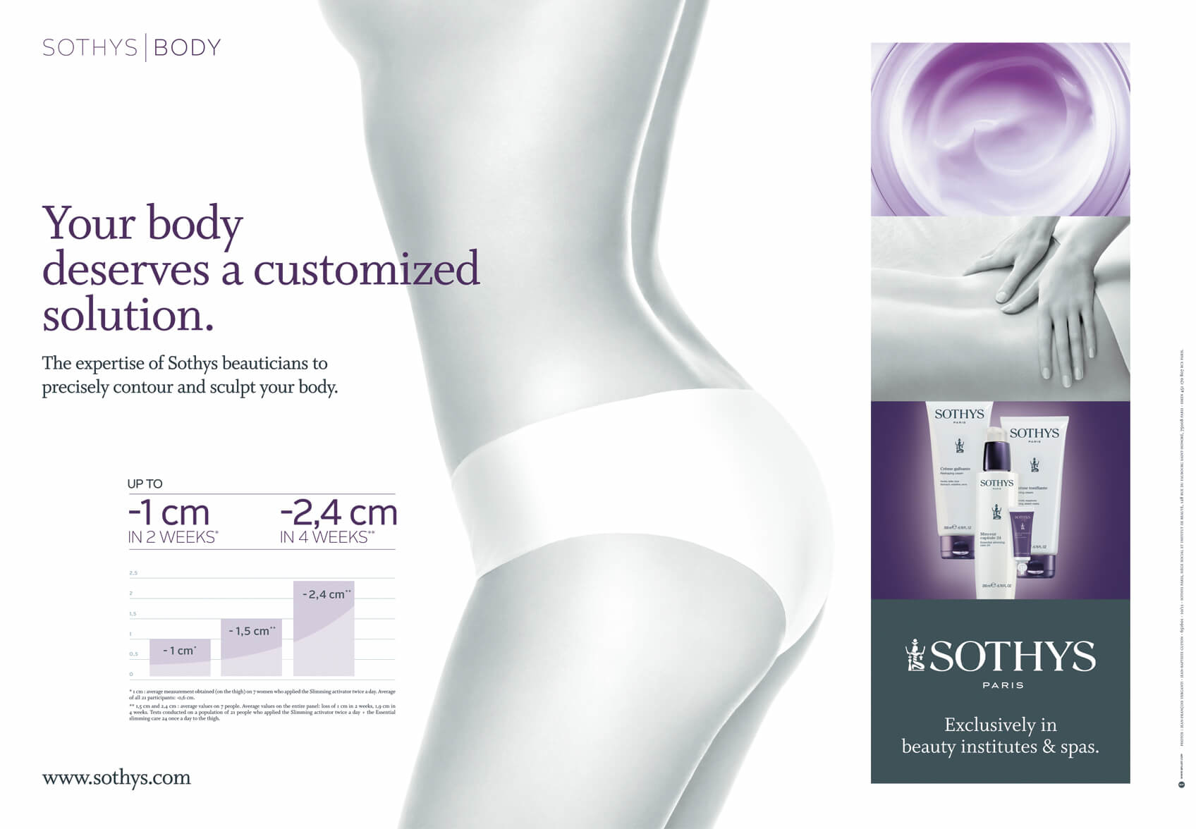 纖體密碼 New slimming and firming programme