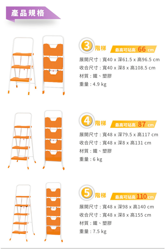 TRENY 台灣製造橘色居家扶手梯 - 五階
