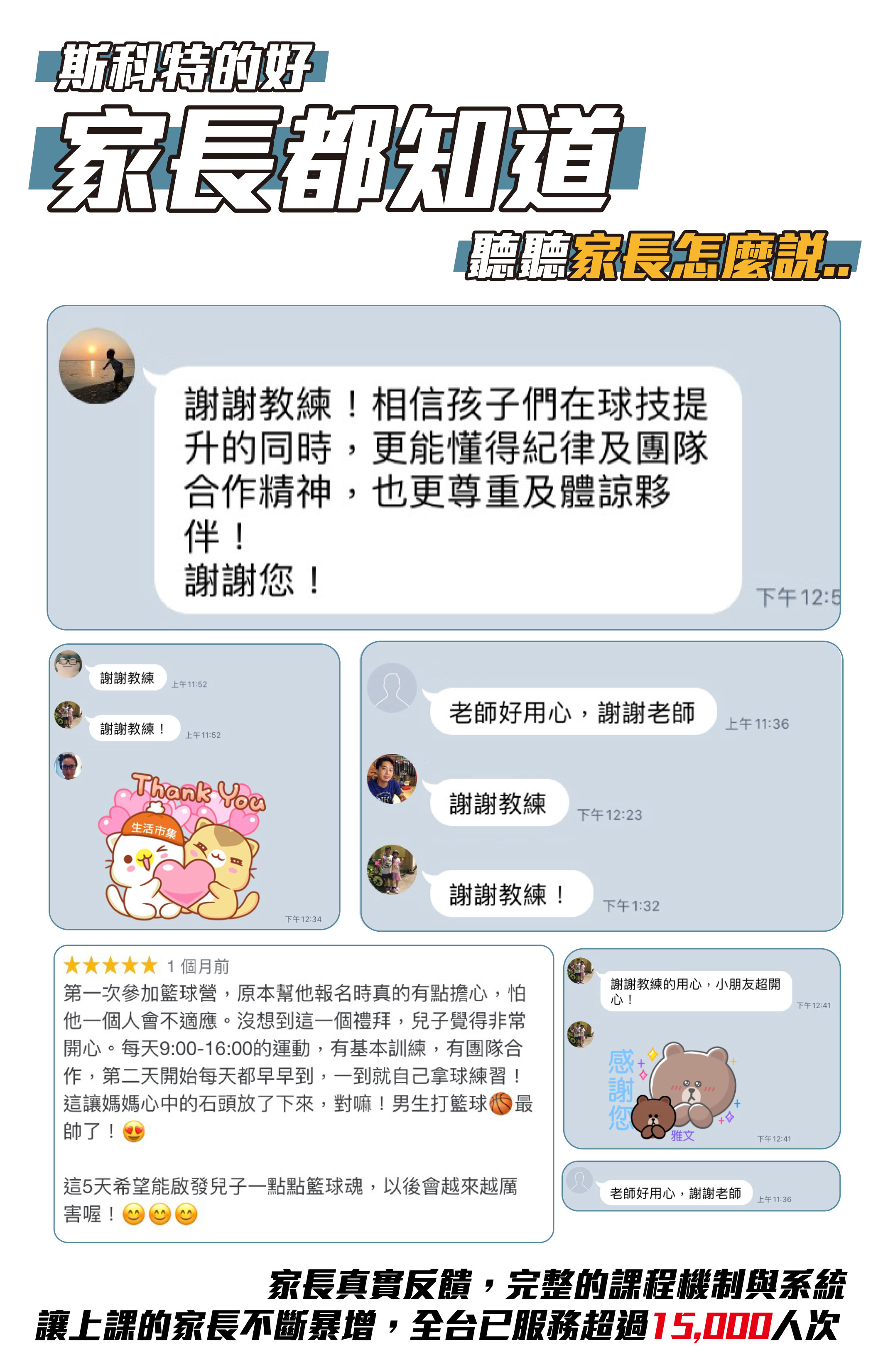 夏令營, 籃球營, 2020夏令營, 兒童營隊, 冬令營, 籃球營隊, 籃球教學, 籃球課程, 運動課程, 運動營隊, 體育營隊, 家庭活動, 體育, 斯科特運動團隊, 斯科特