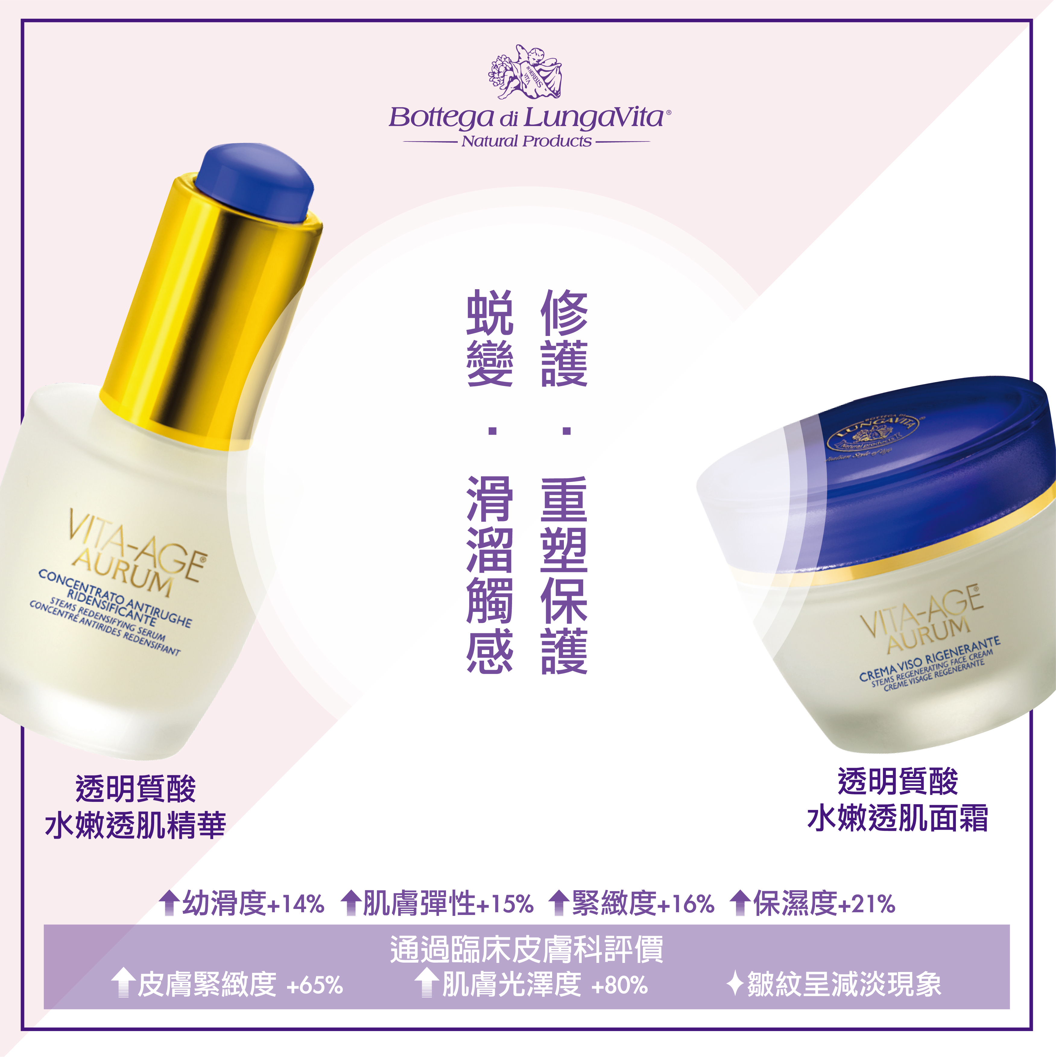 皇牌。透明質酸套裝