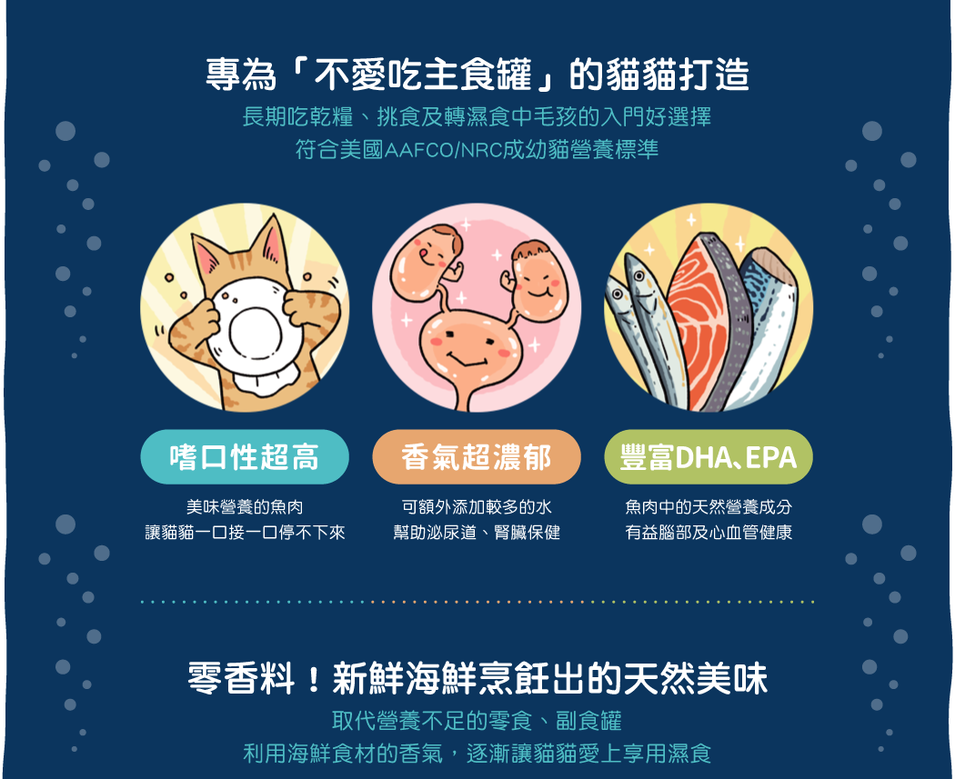 汪喵星球 挑嘴貓無膠主食罐 80G