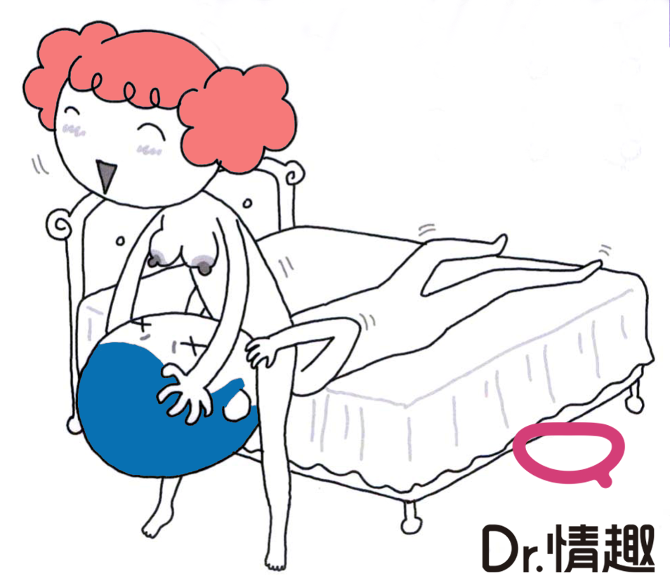 口交姿勢夏娃極樂式 Dr.情趣