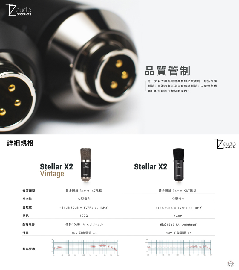 TechZone【Stellar X2 Vintage】復古風弦樂器XLR電容式麥克風套裝組