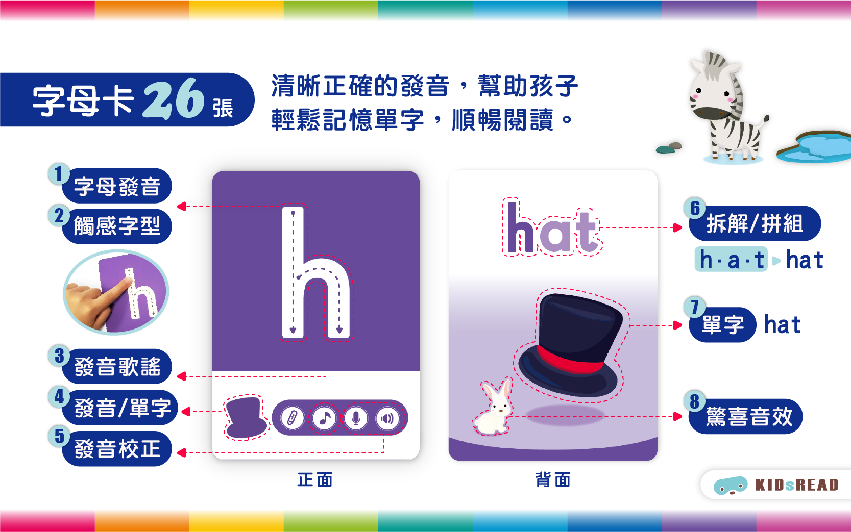 KIDsREAD - 自然發音遊戲字卡 Phonics Cards