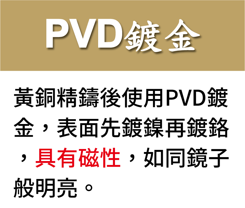 PVD鍍金鍍鎳再鍍鉻
