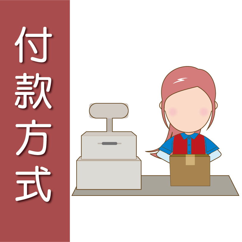付款方式