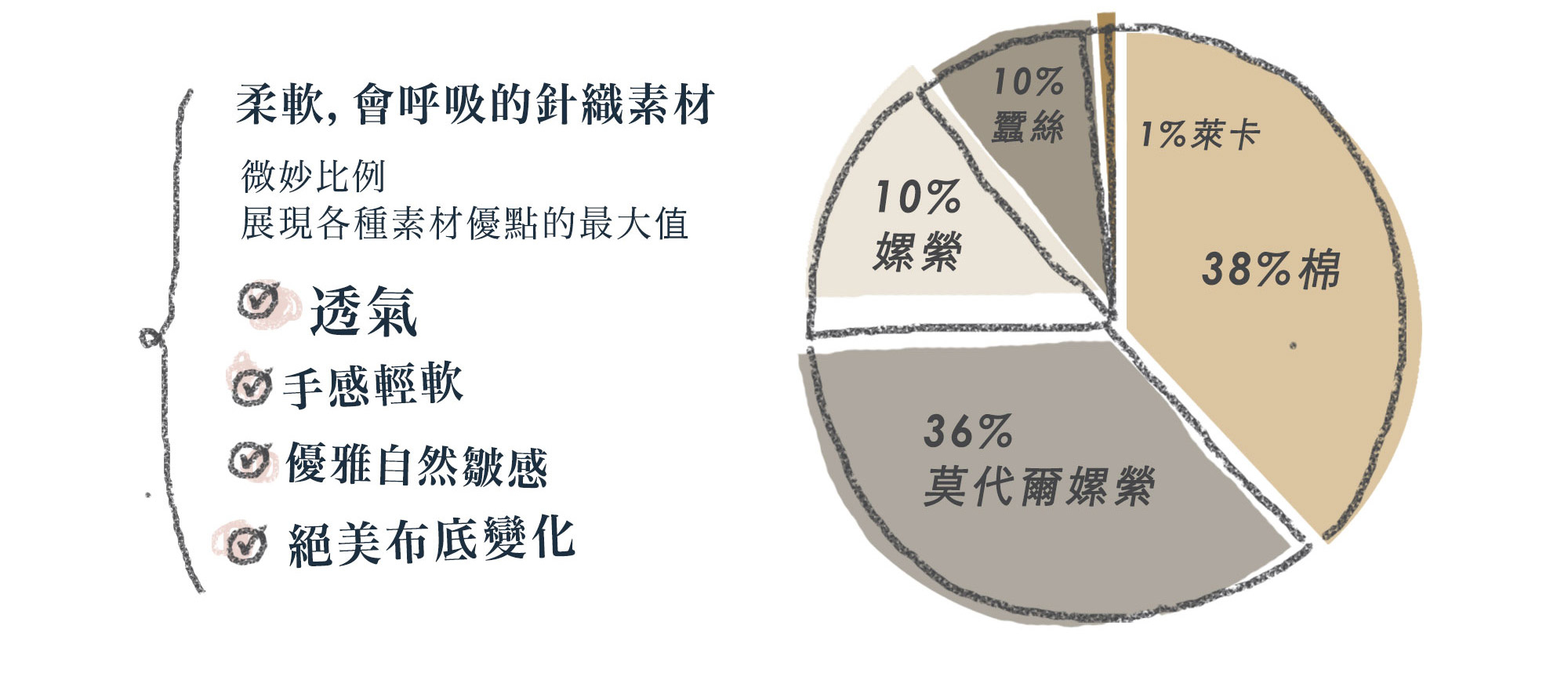 皺皺雲朵七分袖上衣
