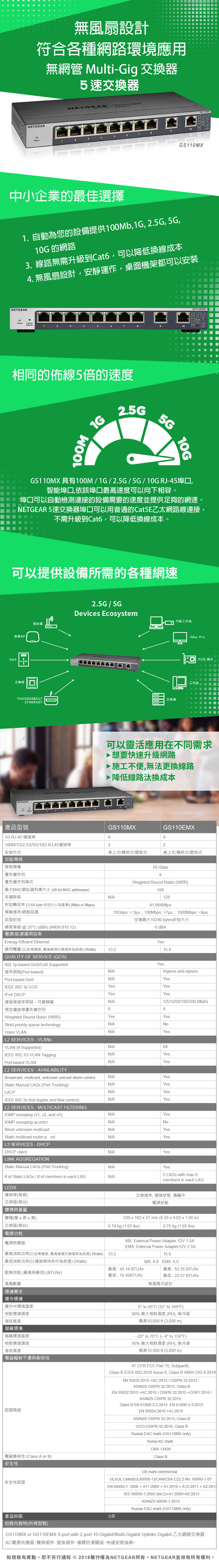NETGEAR GS110MX 8埠1G + 2埠2.5G/5G/10G 五速交換器 NETGEAR GS110MX 8埠1G + 2埠2.5G/5G/10G 五速交換器