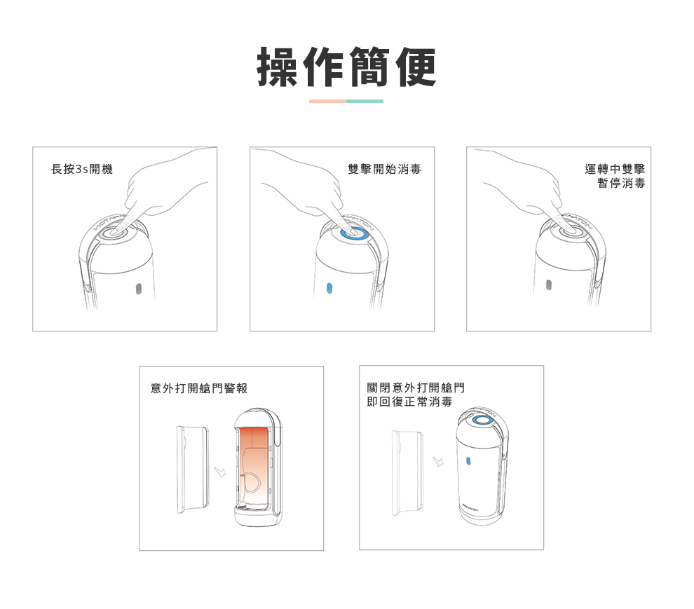 MAHATON 可攜式紫外線消毒燈1