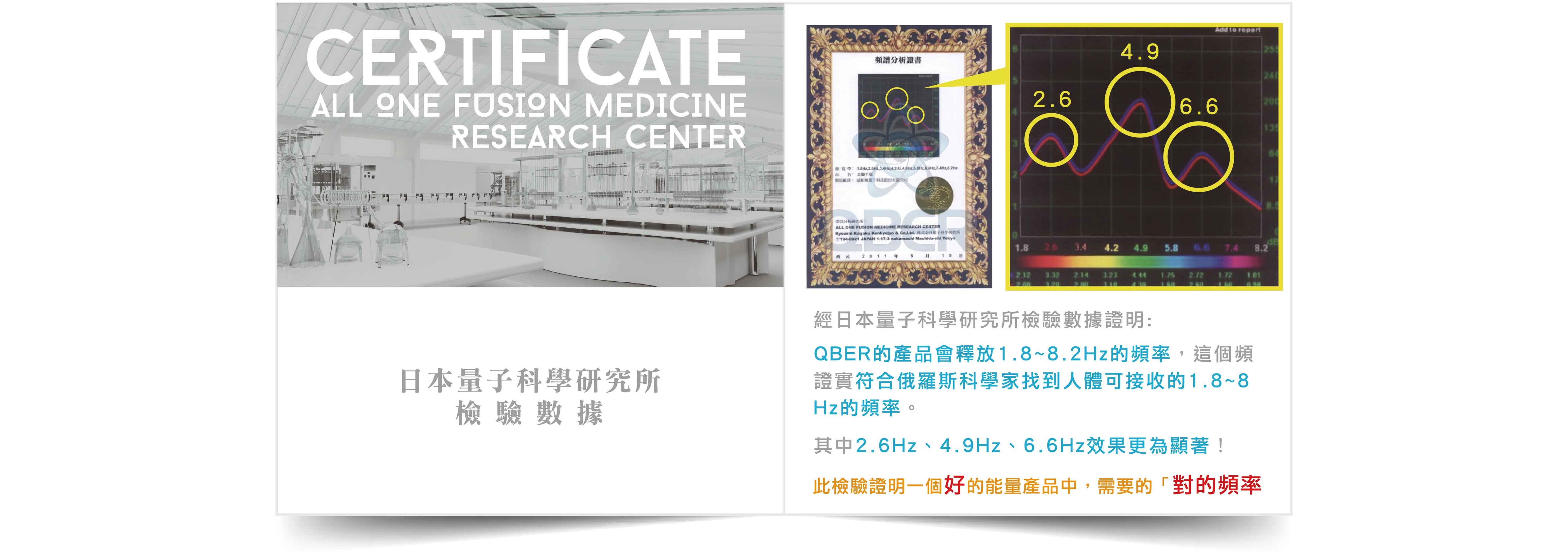 量子,光量子,量子科技,量子 科技,QBER,威柏爾量子科技,量子 代工,遠紅外線,鈦,鍺,頻率,頻率共振,同頻共振,諧振,負離子,石墨烯,能量,能量商品,穴道,經絡,穴位,中醫,光量子科技,Quantum,Photon,痠痛,失眠,抗電磁波,心悸