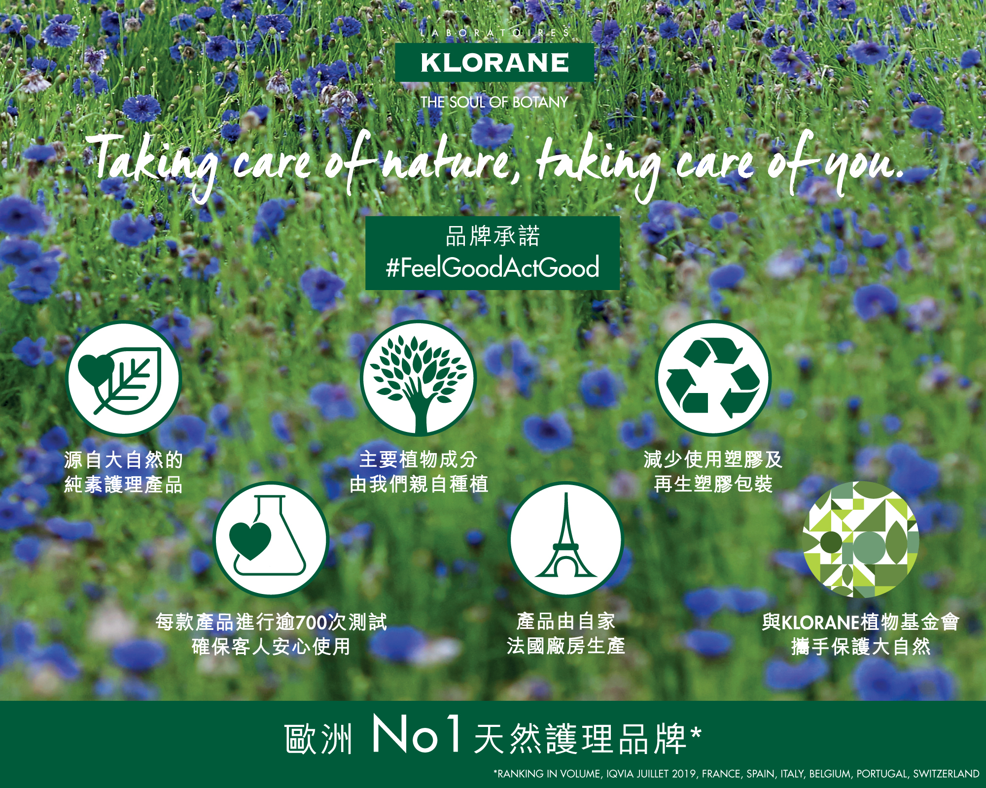 KLORANE Commitment