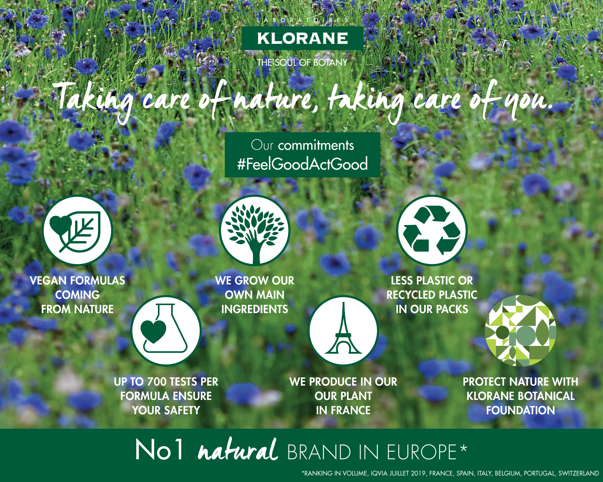 KLORANE Commitment