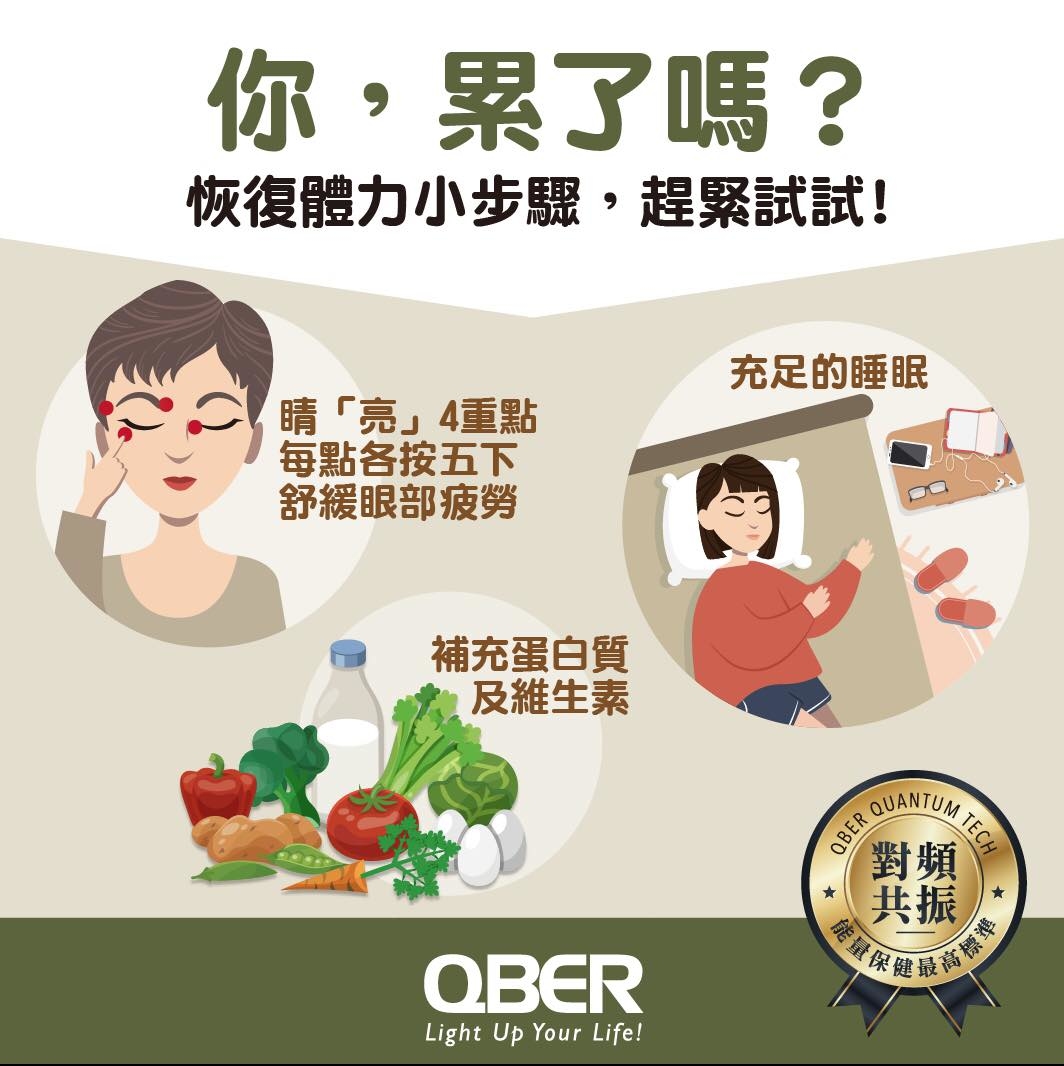 量子,光量子,量子科技,量子 科技,QBER,威柏爾量子科技,量子 代工,遠紅外線,鈦,鍺,頻率,頻率共振,同頻共振,諧振,負離子,石墨烯,能量,能量商品,穴道,經絡,穴位,中醫,光量子科技,Quantum,Photon,痠痛,失眠,抗電磁波,心悸