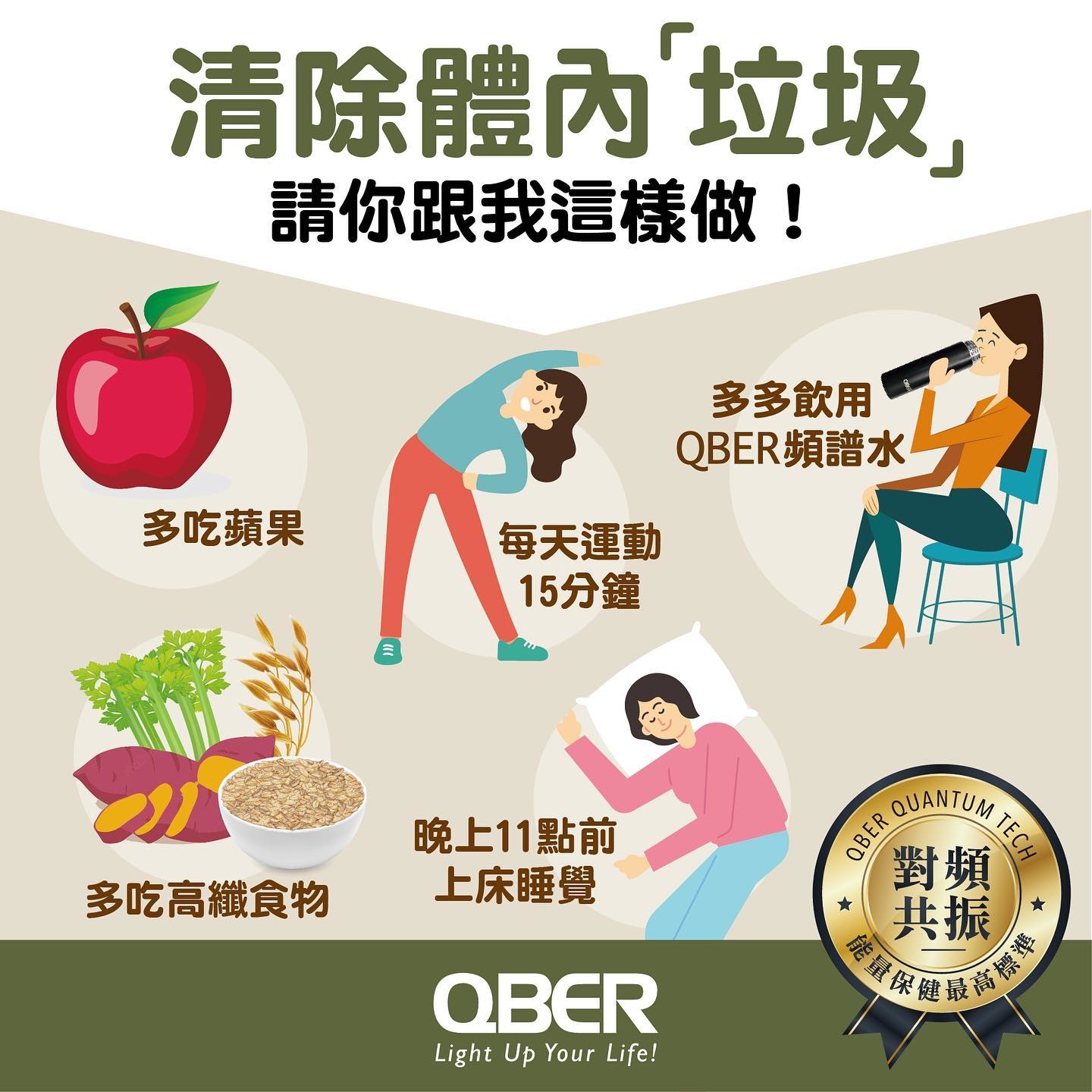 量子,光量子,量子科技,量子 科技,QBER,威柏爾量子科技,量子 代工,遠紅外線,鈦,鍺,頻率,頻率共振,同頻共振,諧振,負離子,石墨烯,能量,能量商品,穴道,經絡,穴位,中醫,光量子科技,Quantum,Photon,痠痛,失眠,抗電磁波,心悸