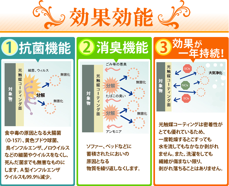 日本製造nano T Mist 光觸媒噴霧 300ml 抗菌及消臭 對人畜無害 效果達一年