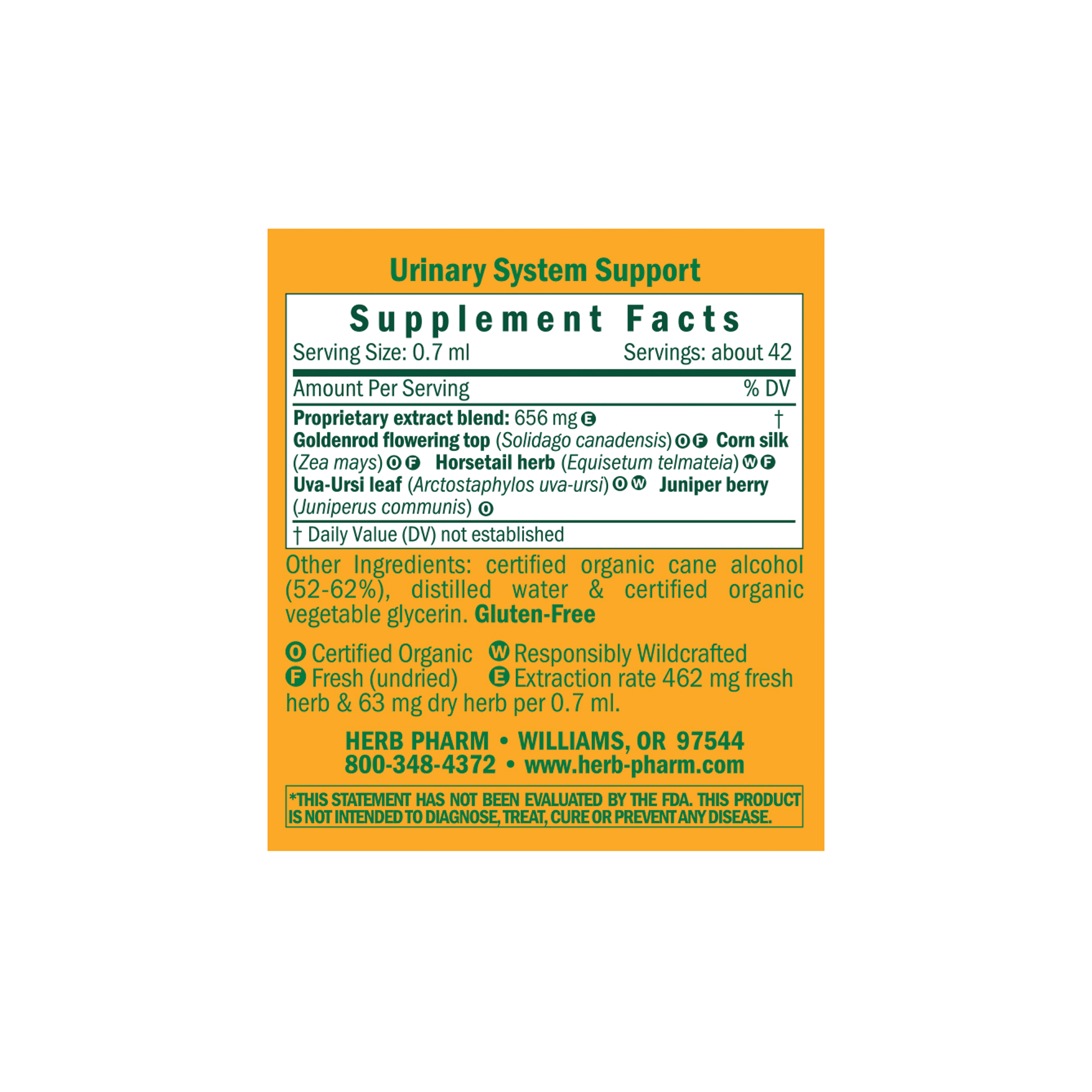 Herb Pharm Urinary System Support Compound (29.6ml)(I020)