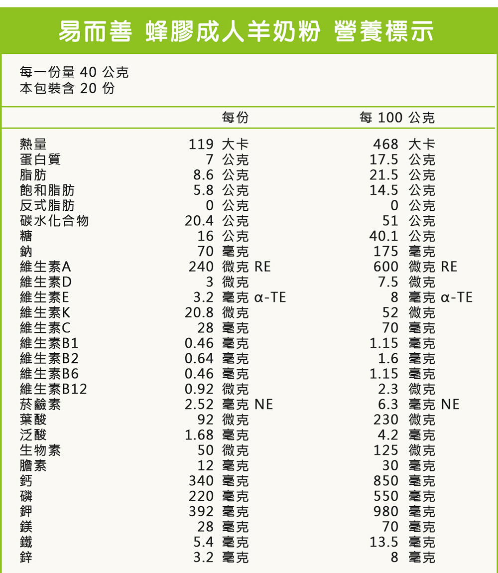 易而善蜂膠成人羊奶粉營養標示