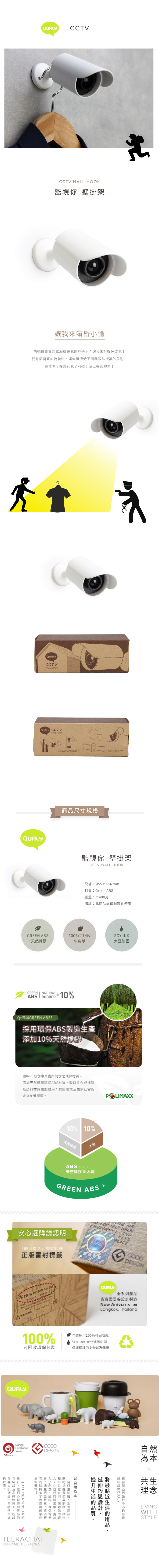 QUALY Watches You - Wall Mount - Items for Display - Plastic White