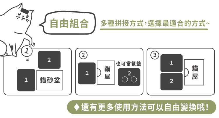 自由組合,多種拼接方式,選擇最適合的方式~