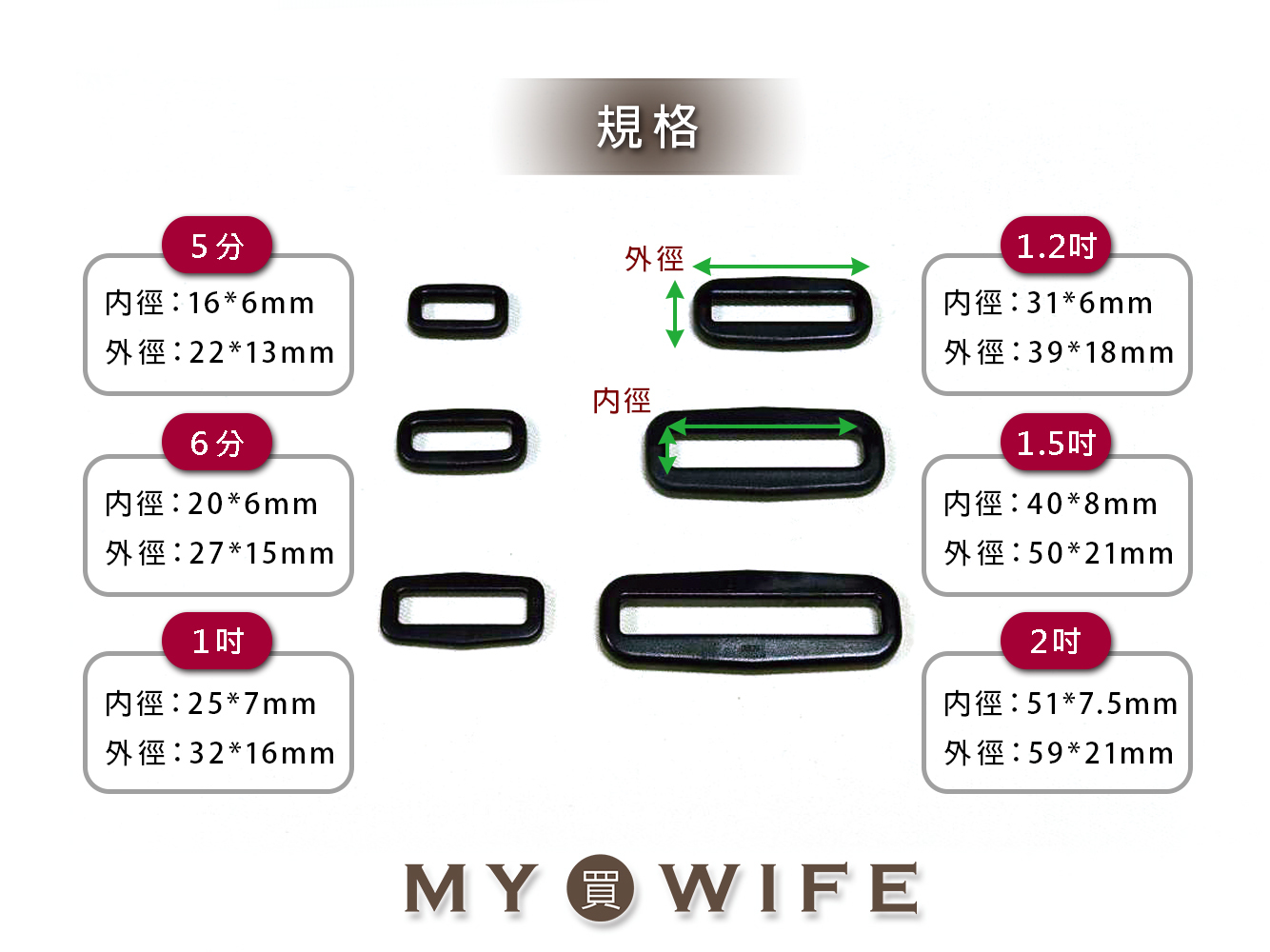 MIT塑鋼口型環/方型環_黑色7規格【SL-ZCGL1/SQ15/SQ20/SQ25/SQ30/SQ38/SQ50】