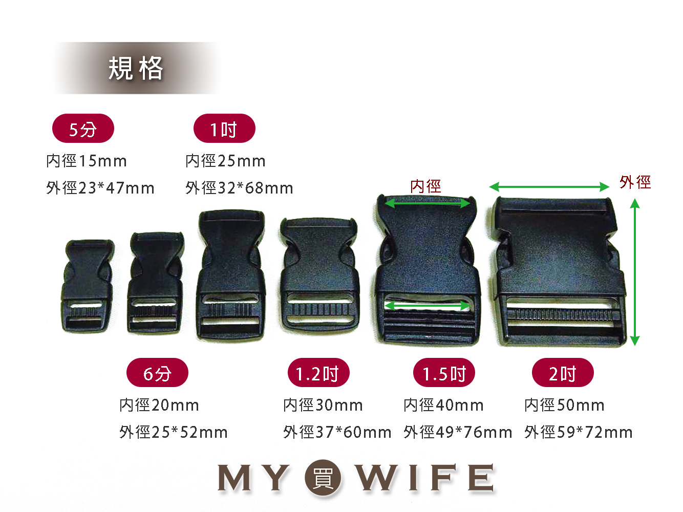 MIT旁開扣_黑色7規格【SL-ZCGSSR/SRD15A/SRT20A/SRT25A/TSR30A/SRT38A/TSR50A】