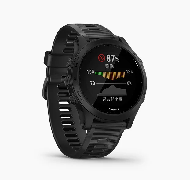 Garmin 945 中文版