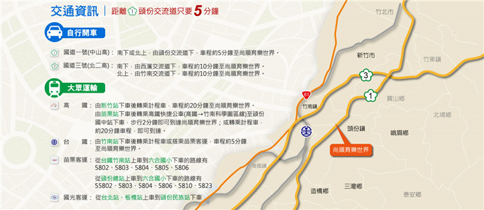 尚順育樂世界 交通資訊