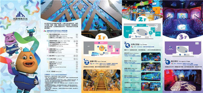 尚順育樂世界 樓層介紹