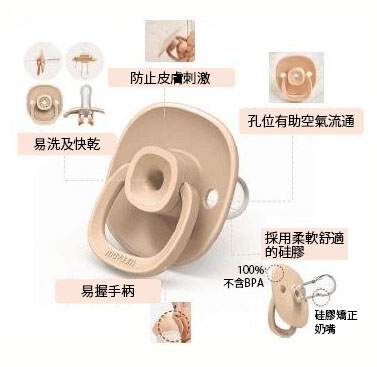 【Moyuum】Stage 2 (6-18個月) 專用 韓國醫學等級優質矽膠嬰兒奶嘴 x 1 (淺灰色/杏色/粉綠/粉紅)