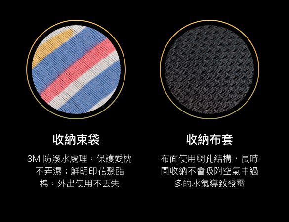 收納束帶：收納布套：